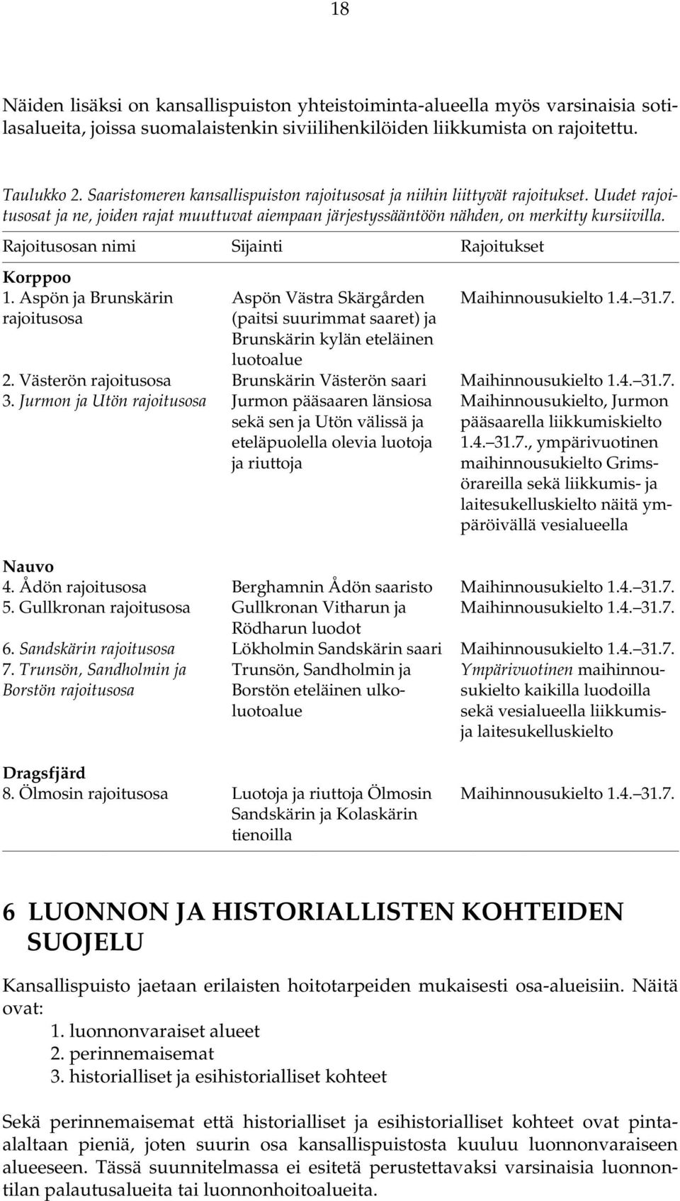 Rajoitusosan nimi Sijainti Rajoitukset Korppoo 1. Aspön ja Brunskärin rajoitusosa Aspön Västra Skärgården (paitsi suurimmat saaret) ja Brunskärin kylän eteläinen luotoalue Maihinnousukielto 1.4. 31.7.