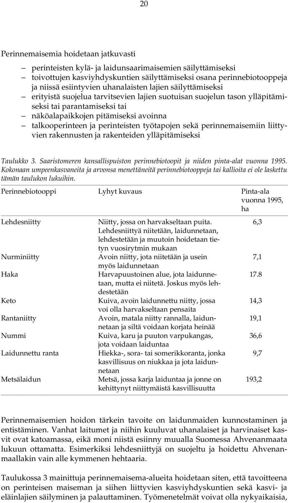 perinteisten työtapojen sekä perinnemaisemiin liittyvien rakennusten ja rakenteiden ylläpitämiseksi Taulukko 3. Saaristomeren kansallispuiston perinnebiotoopit ja niiden pinta-alat vuonna 1995.