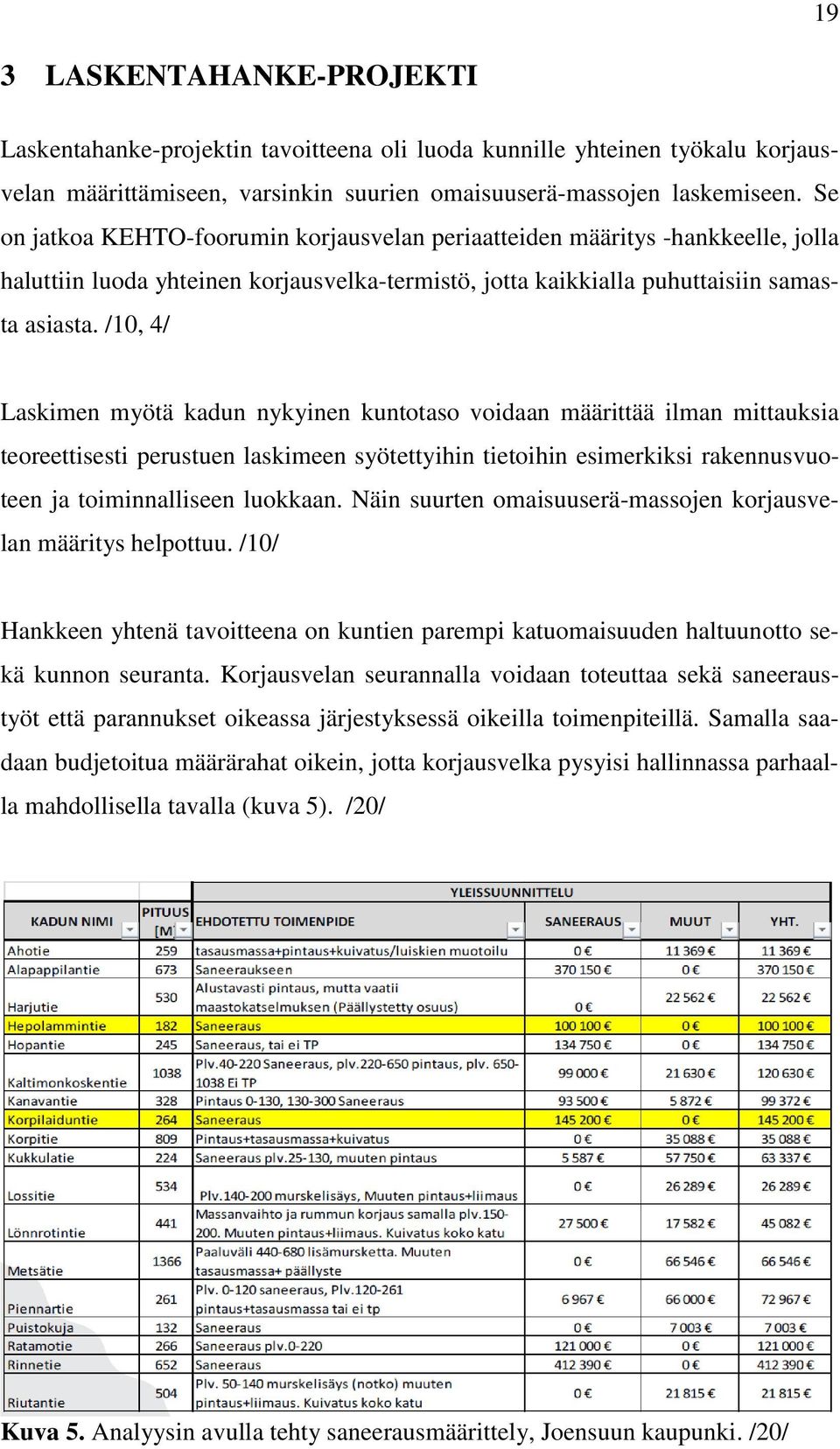 /10, 4/ Laskimen myötä kadun nykyinen kuntotaso voidaan määrittää ilman mittauksia teoreettisesti perustuen laskimeen syötettyihin tietoihin esimerkiksi rakennusvuoteen ja toiminnalliseen luokkaan.