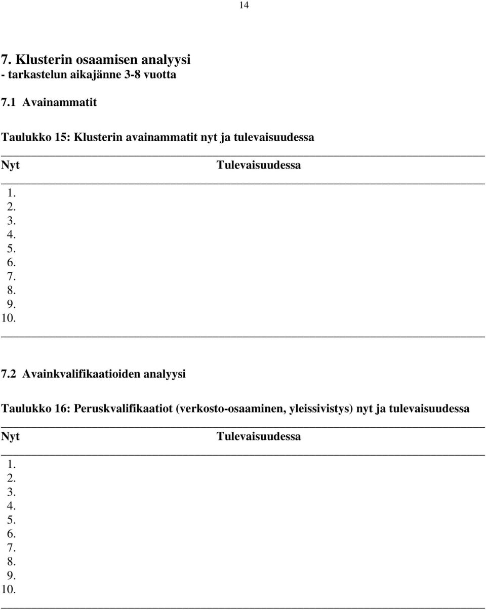 tulevaisuudessa 2 Avainkvalifikaatioiden analyysi Taulukko 16: