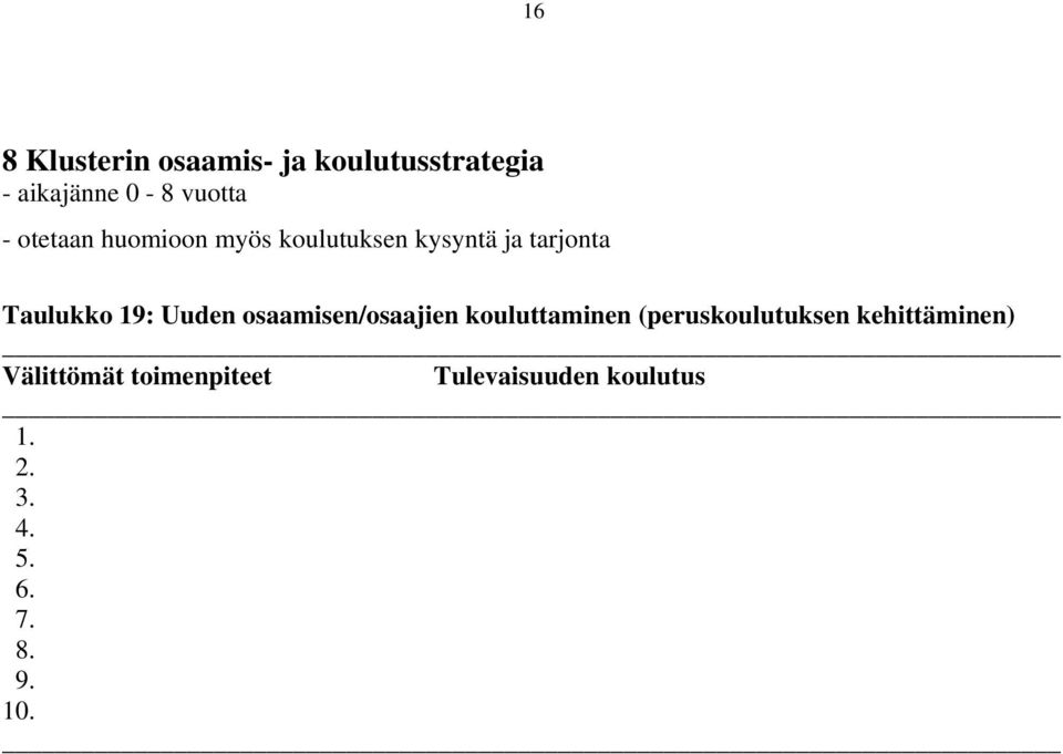 Taulukko 19: Uuden osaamisen/osaajien kouluttaminen