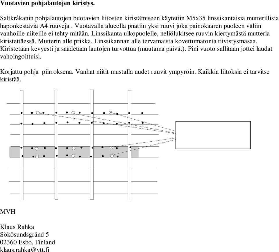 Mutterin alle prikka. Linssikannan alle tervamaista kovettumatonta tiivistysmasaa. Kiristetään kevyesti ja säädetään lautojen turvottua (muutama päivä.).