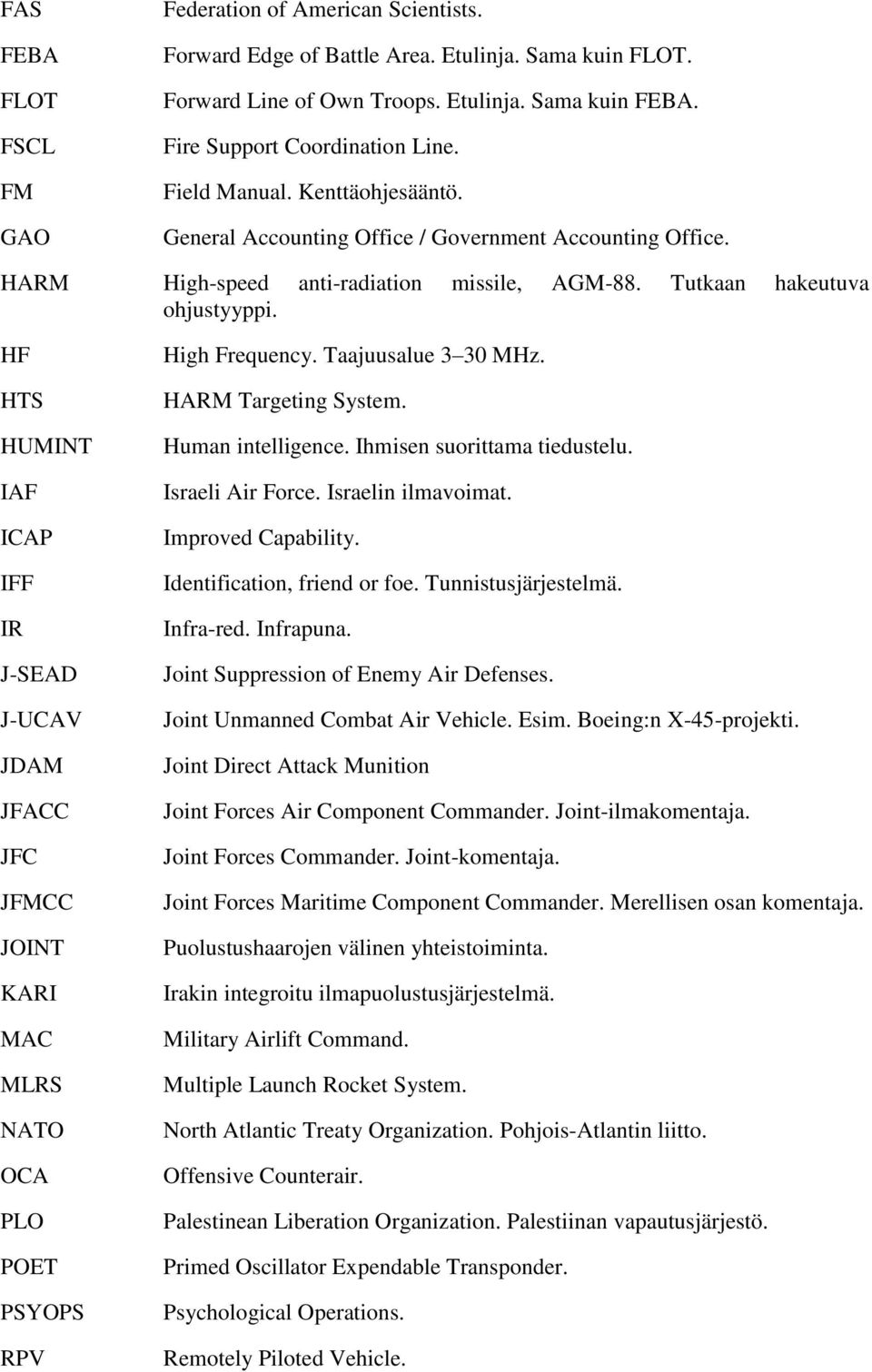 HF HTS HUMINT IAF ICAP IFF IR J-SEAD J-UCAV JDAM JFACC JFC JFMCC JOINT KARI MAC MLRS NATO OCA PLO POET PSYOPS RPV High Frequency. Taajuusalue 3 30 MHz. HARM Targeting System. Human intelligence.