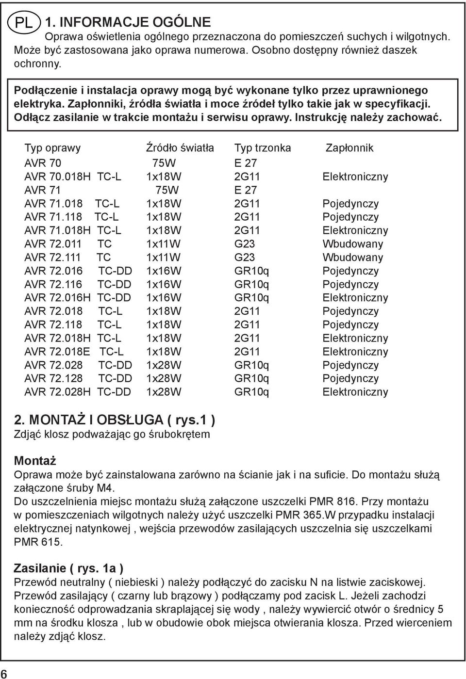 Odłącz zasilanie w trakcie montażu i serwisu oprawy. Instrukcję należy zachować. Typ oprawy Źródło światła Typ trzonka Zapłonnik AVR 70 75W E 27 AVR 70.