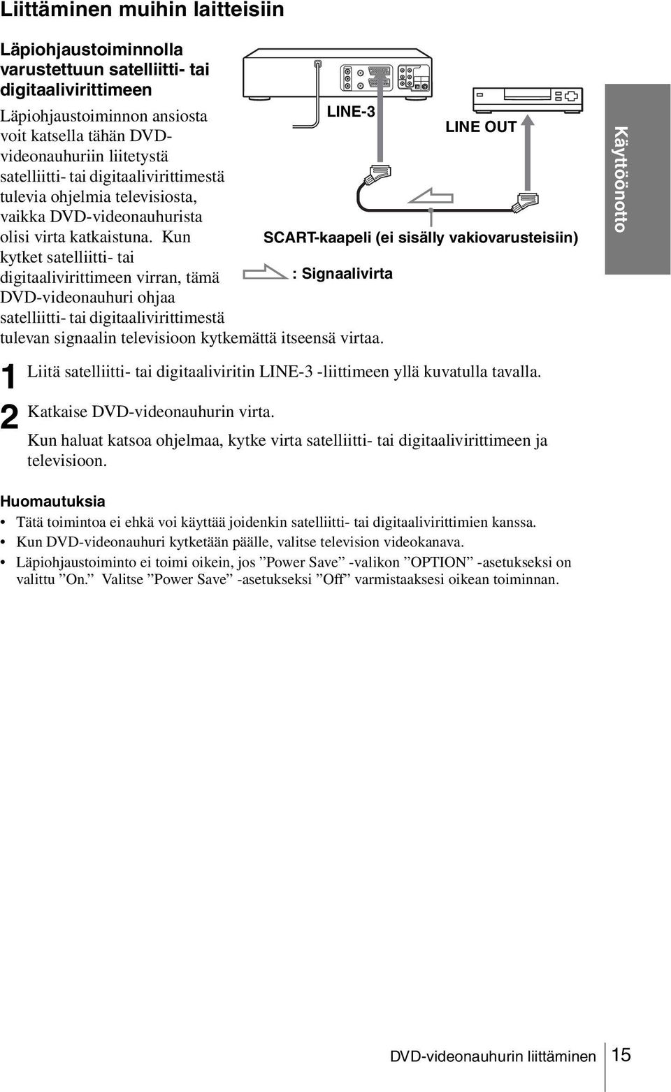 Kun SCART-kaapeli (ei sisälly vakiovarusteisiin) kytket satelliitti- tai digitaalivirittimeen virran, tämä : Signaalivirta DVD-videonauhuri ohjaa satelliitti- tai digitaalivirittimestä tulevan