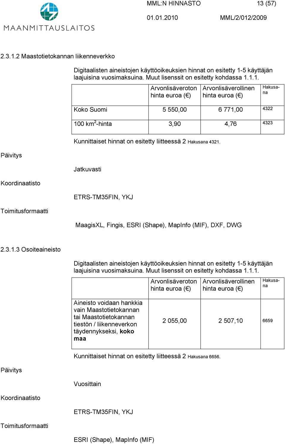 Päivitys Jatkuvasti ETRS-TM35FIN, YKJ Toimitusformaatti MaagisXL, Fingis, ESRI (Shape), MapInfo (MIF), DXF, DWG 2.3.1.