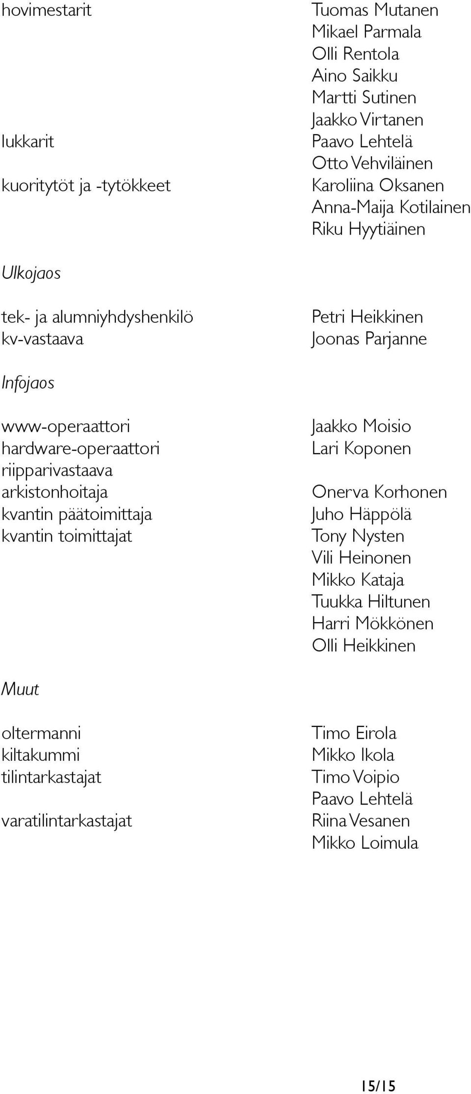 riipparivastaava arkistonhoitaja kvantin päätoimittaja kvantin toimittajat Jaakko Moisio Lari Koponen Onerva Korhonen Juho Häppölä Tony Nysten Vili Heinonen Mikko Kataja Tuukka