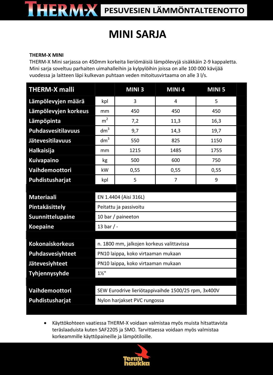 THERM X malli MINI 3 MINI 4 MINI 5 Lämpölevyjen määrä kpl 3 4 5 Lämpölevyjen korkeus mm 450 450 450 Lämpöpinta m 2 7,2 11,3 16,3 Puhdasvesitilavuus dm 3 9,7 14,3 19,7 Jätevesitilavuus dm 3 550 825