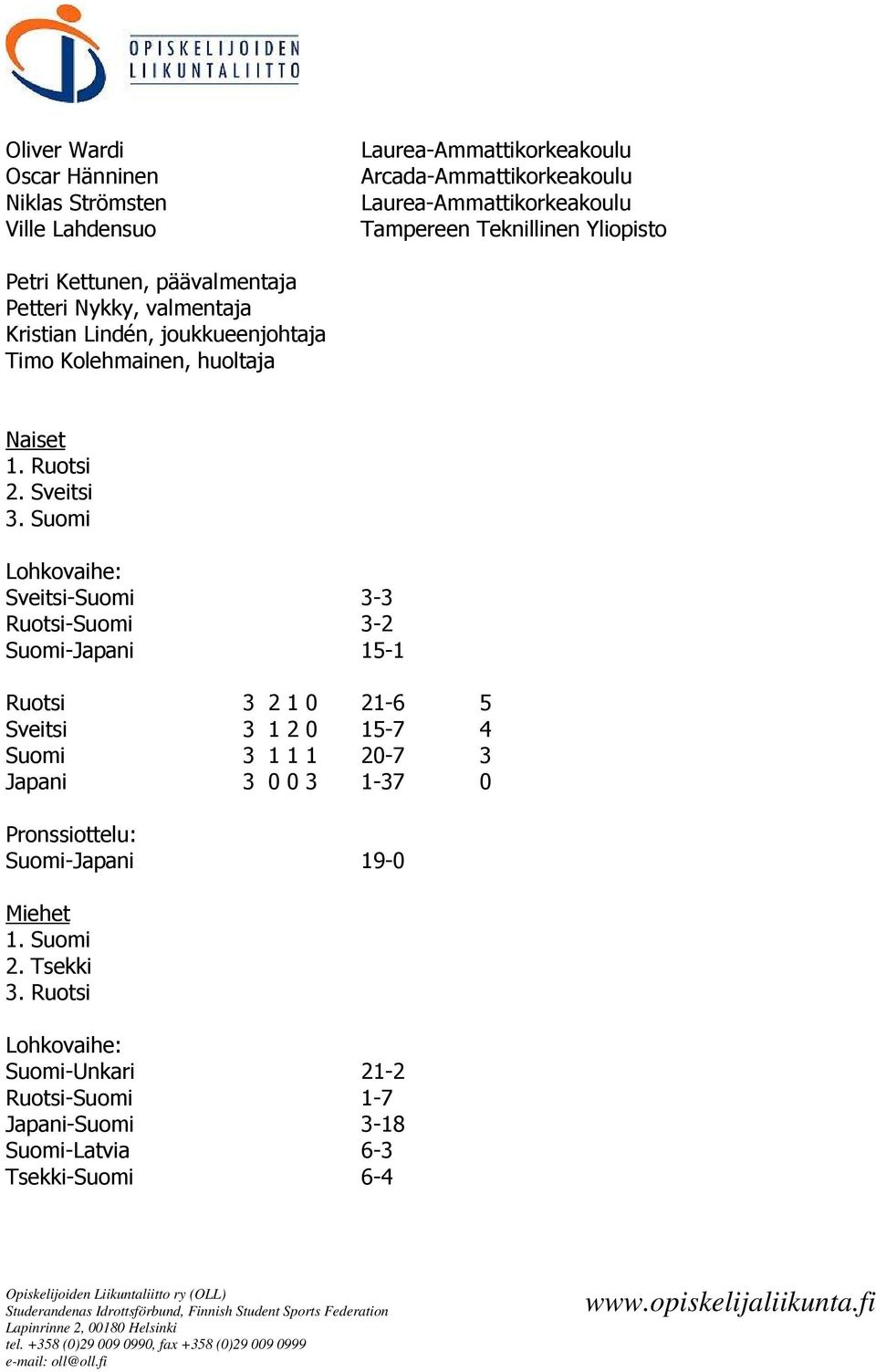 Suomi Lohkovaihe: Sveitsi-Suomi 3-3 Ruotsi-Suomi 3-2 Suomi-Japani 15-1 Ruotsi 3 2 1 0 21-6 5 Sveitsi 3 1 2 0 15-7 4 Suomi 3 1 1 1 20-7 3 Japani 3 0 0 3 1-37 0