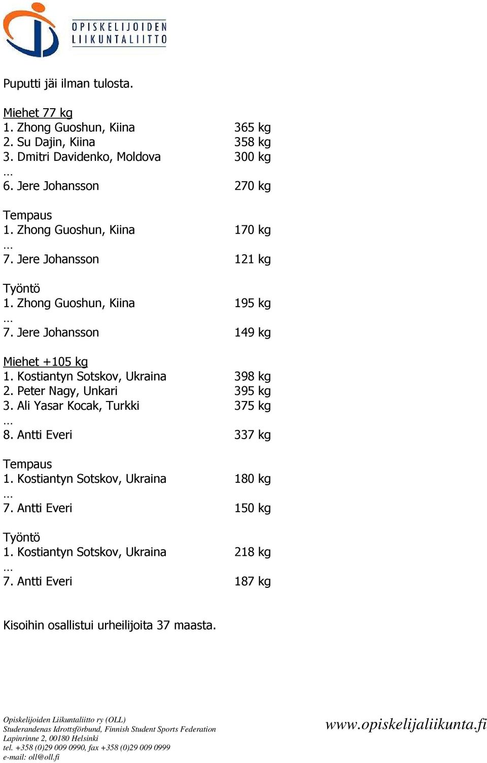 Jere Johansson 149 kg Miehet +105 kg 1. Kostiantyn Sotskov, Ukraina 398 kg 2. Peter Nagy, Unkari 395 kg 3. Ali Yasar Kocak, Turkki 375 kg 8.