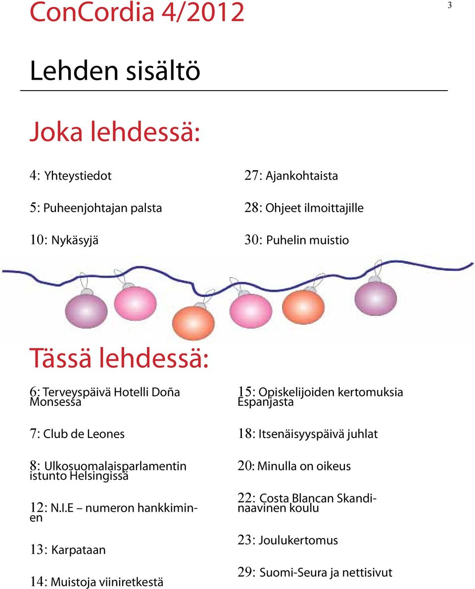 istunto Helsingissä 12: N.I.