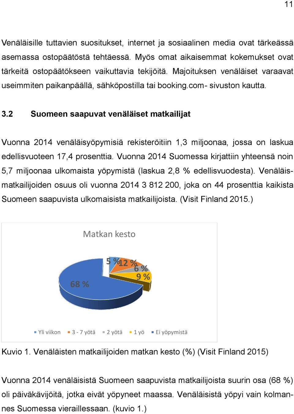 2 Suomeen saapuvat venäläiset matkailijat Vuonna 2014 venäläisyöpymisiä rekisteröitiin 1,3 miljoonaa, jossa on laskua edellisvuoteen 17,4 prosenttia.