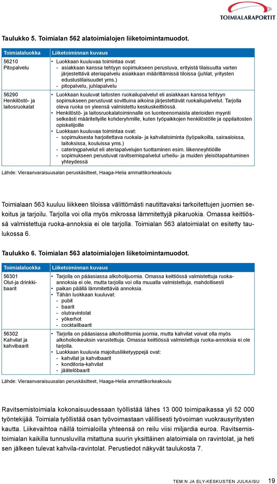 varten järjestettävä ateriapalvelu asiakkaan määrittämissä tiloissa (juhlat, yritysten edustustilaisuudet yms.