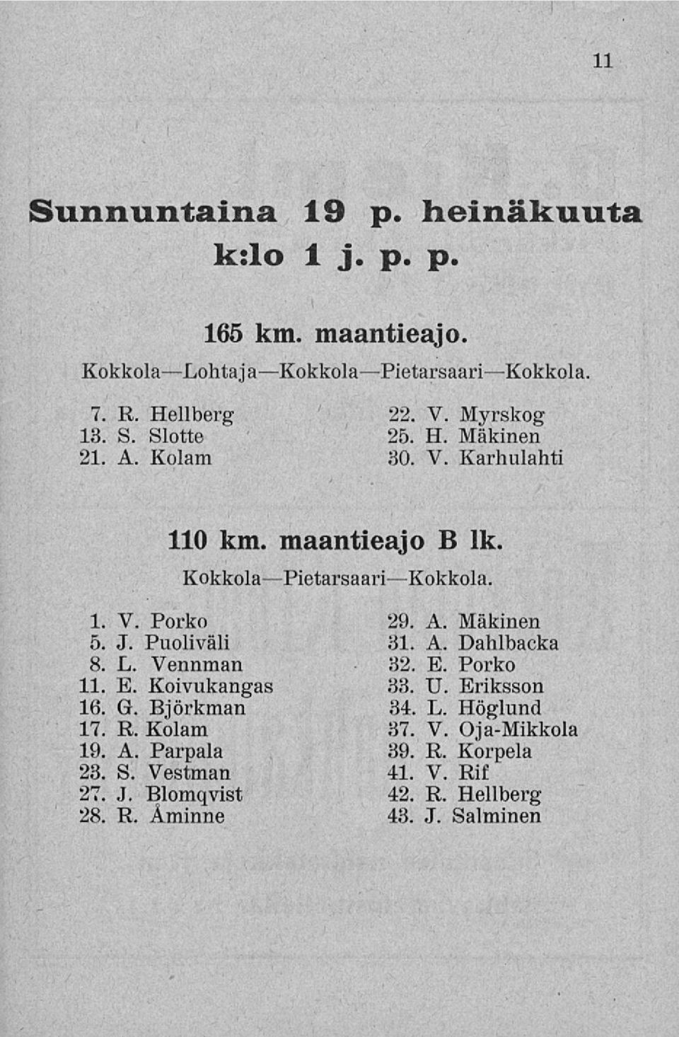 Puoliväli 8. L. Vennman 11. E. Koivukangas 16. G. Björkman 17. R. Kolam 19. A. Parpala 23. S. Vestman 27. J. Blomqvist 28. R. Aminne 29. A. Mäkinen 31.