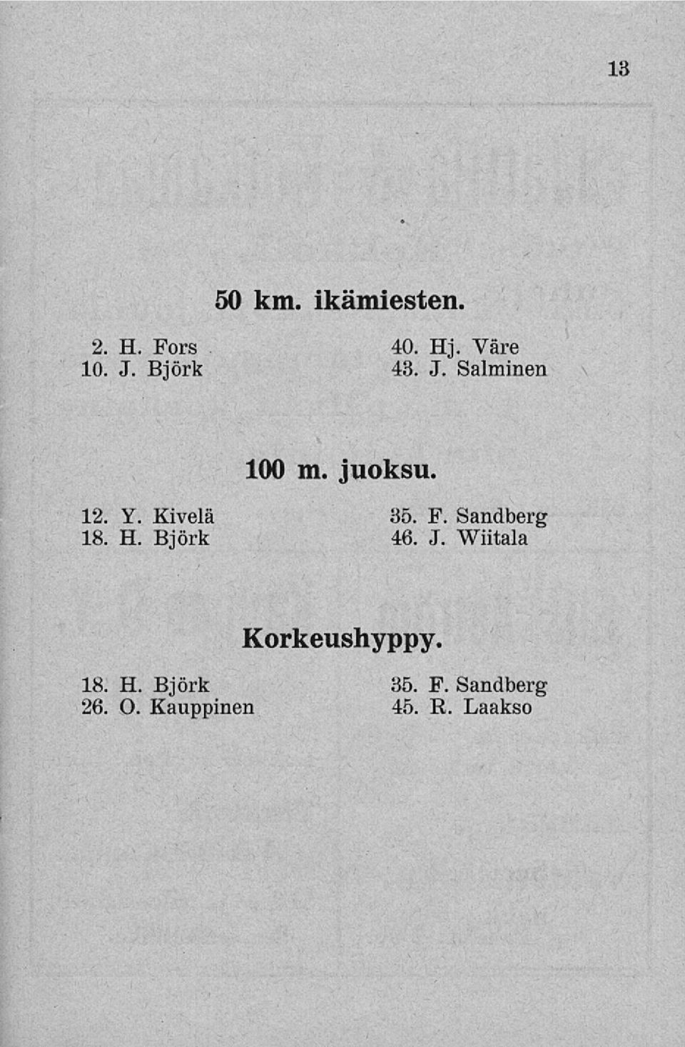 Björk 35. F. Sandberg 46. J. Wiitala Korkeushyppy. 18.