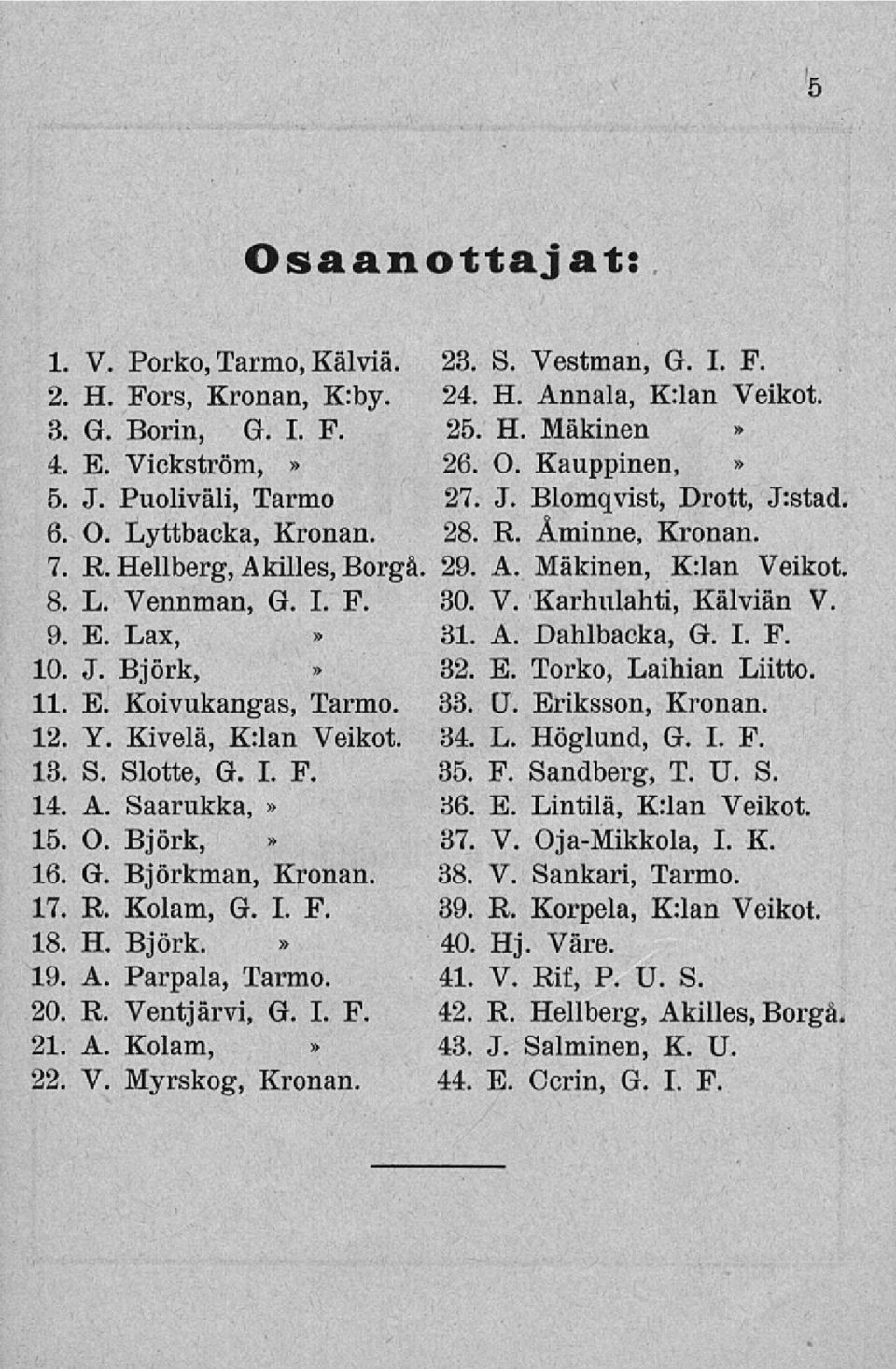 V. Karhulahti, Kälviän V. Lax,» 81. A. Dahlbacka, G. I. F. Björk, 32. E. Torko, Laihian Liitto.» 11. E Koivukangas, Tarmo. 33. CJ. Eriksson, Kronan. 12. Y, Kivelä, K:lan Veikot. 34. L. Höglund, G. I. F. 13.