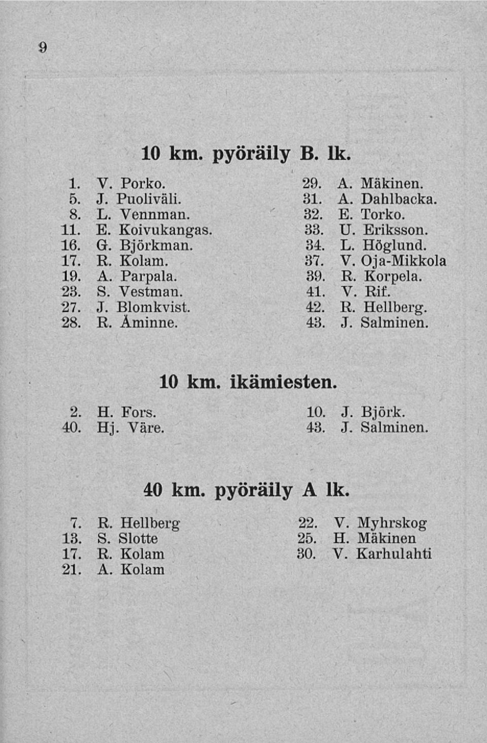 Oja-Mikkola 39. R. Korpela. 41. V. Rif. 42. R. Hellberg. 43. J. Salminen. 2. H. Fors. 40. Hj. Väre. 10 km. ikämiesten. 10. J. Björk. 43. J. Salminen. 40 km.