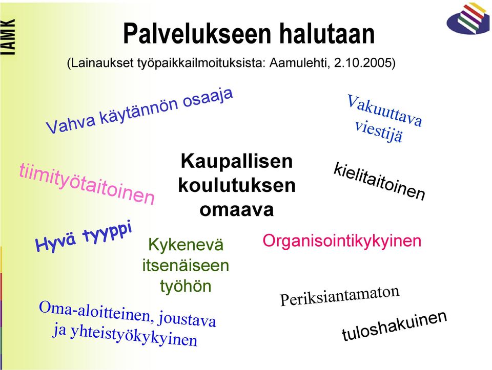 2005) Vakuuttava viestijä Vahva käytännön osaaja kielitaitoinen Kaupallisen