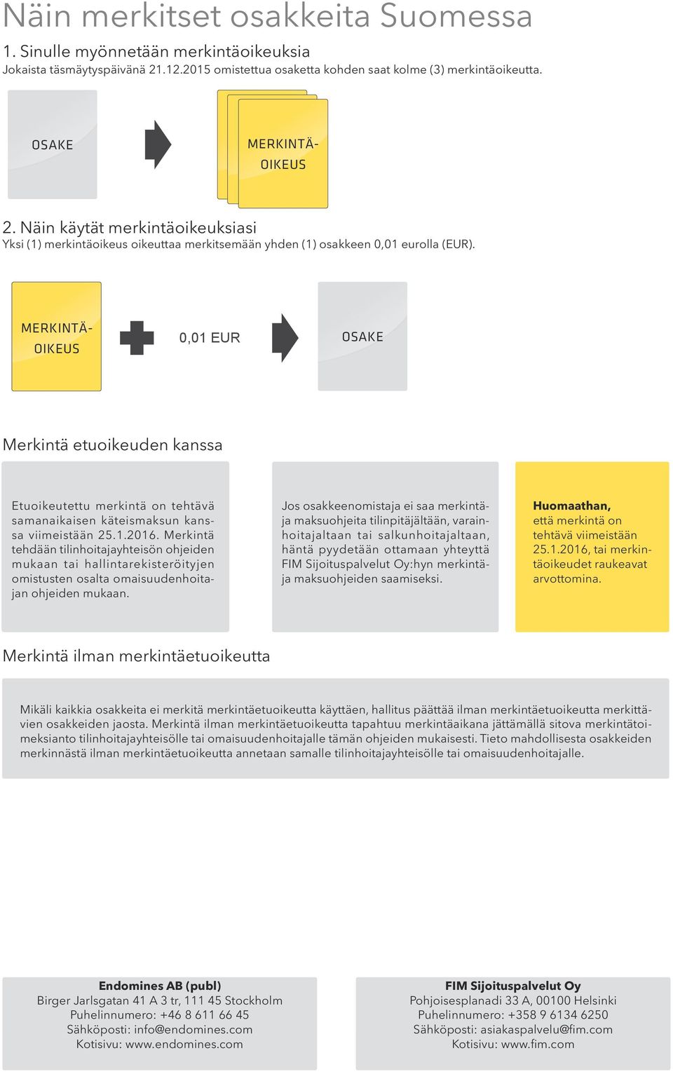 OIKEUS 0,01 EUR OSAKE Merkintä etuoikeuden kanssa Etuoikeutettu merkintä on tehtävä samanaikaisen käteismaksun kanssa viimeistään 25.1.2016.