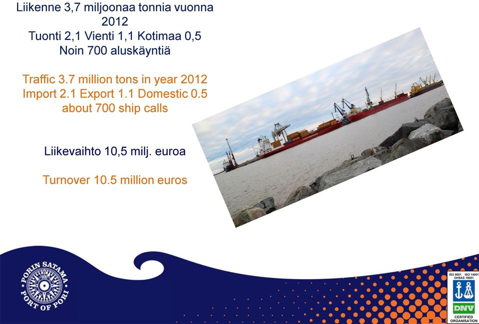 7 million tons in year 2012 Import 2.1 Export 1.1 Domestic 0.