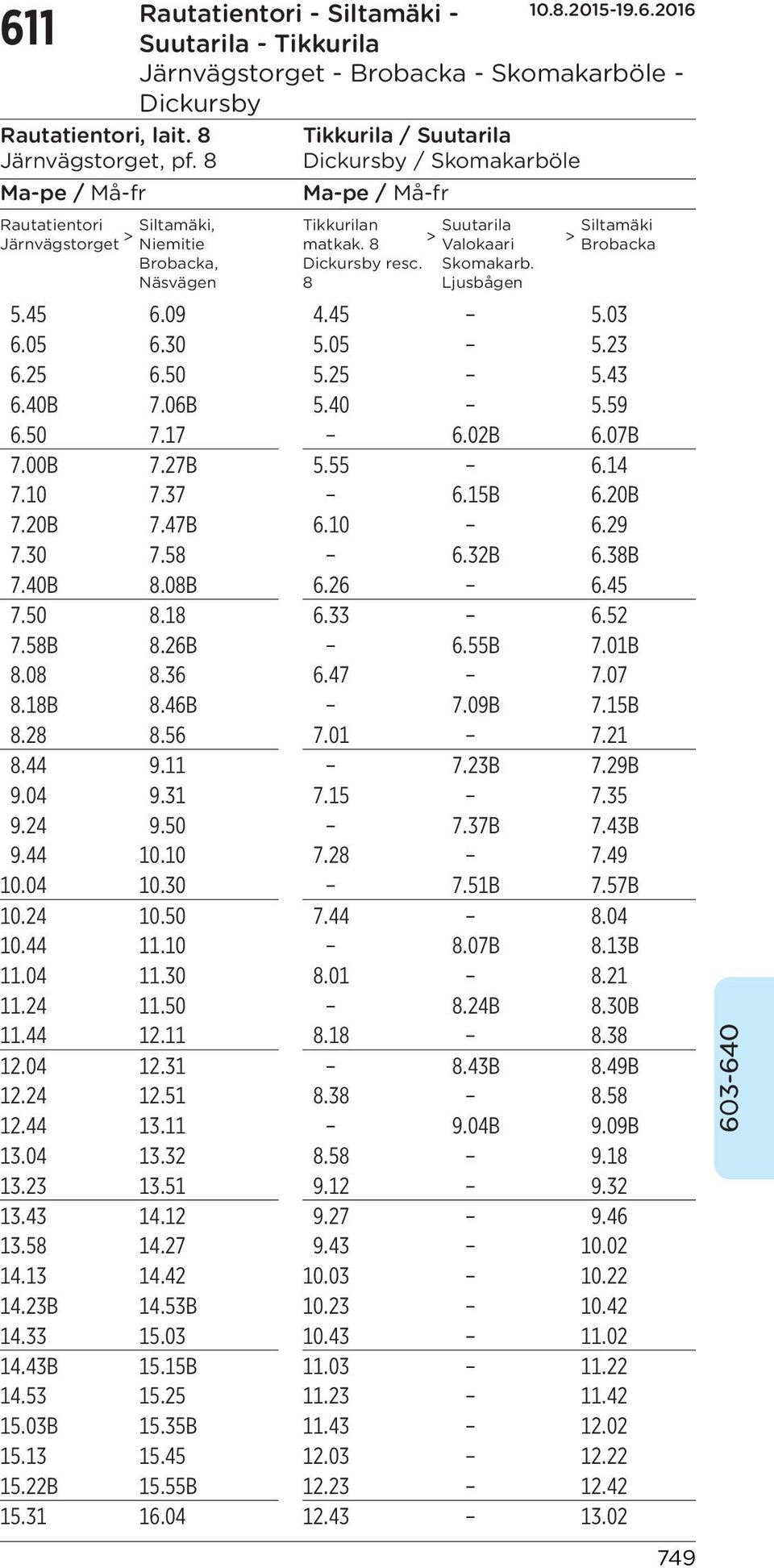 2016 Rautatientori Siltamäki, Tikkurilan Suutarila Siltamäki Järnvägstorget Niemitie matkak. 8 Valokaari Brobacka Brobacka, Näsvägen Dickursby resc. 8 Skomakarb. Ljusbågen 5.45 6.09 4.45 5.03 6.05 6.