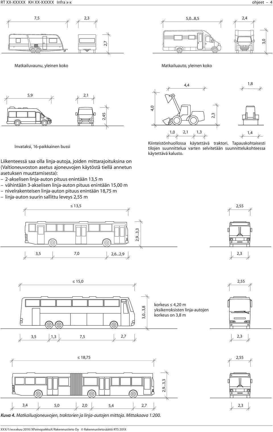 (Vltioneuvoston setus joneuvojen käytöstä tiellä nnetun setuksen muuttmisest): 2-kselisen linj-uton pituus enintään 13,5 m vähintään 3-kselisen linj-uton pituus enintään 15,00 m nivelrkenteisen