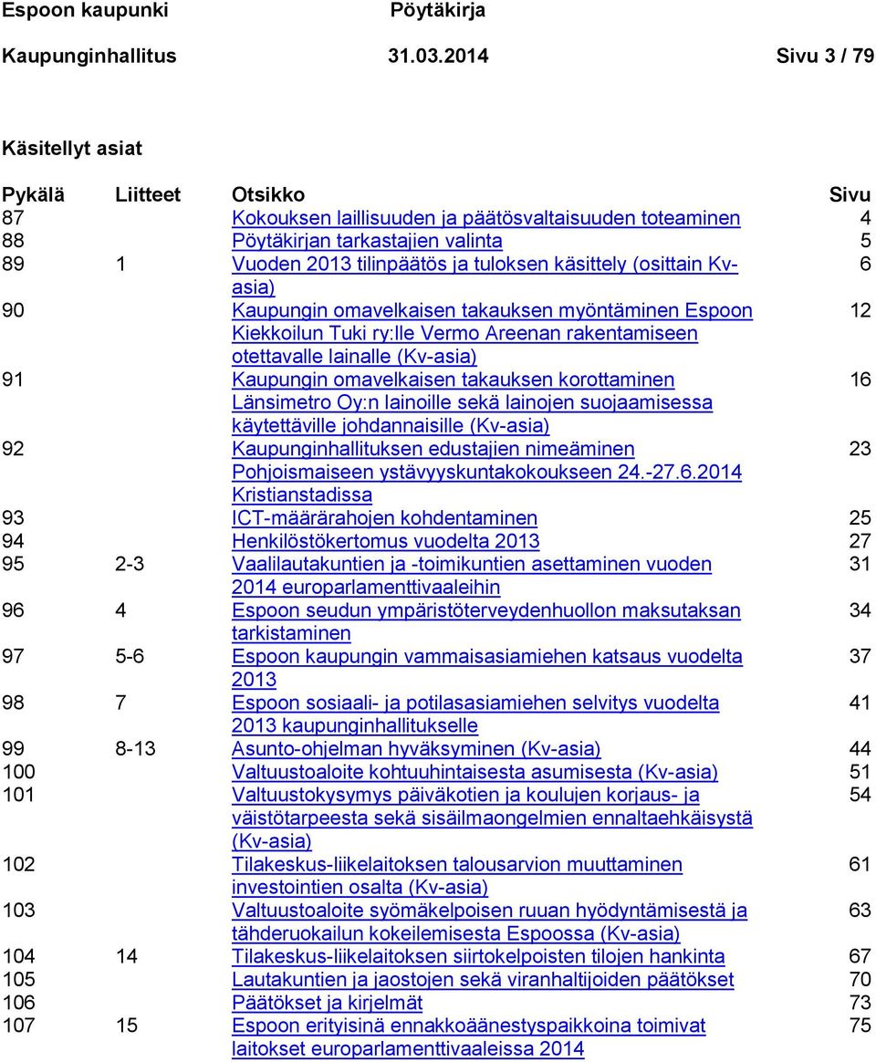 tuloksen käsittely (osittain Kvasia) 6 90 Kaupungin omavelkaisen takauksen myöntäminen Espoon 12 Kiekkoilun Tuki ry:lle Vermo Areenan rakentamiseen otettavalle lainalle (Kv-asia) 91 Kaupungin