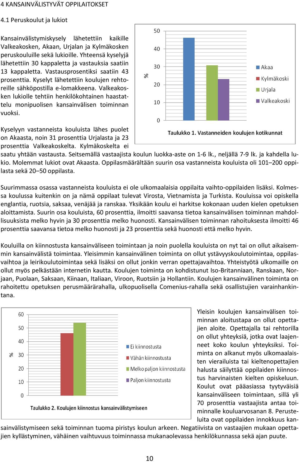 Valkeakosken lukiolle tehtiin henkilökohtainen haastattelu monipuolisen kansainvälisen toiminnan vuoksi.