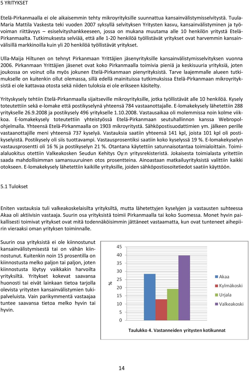 yritystä Etelä- Pirkanmaalta. Tutkimuksesta selviää, että alle 1-20 henkilöä työllistävät yritykset ovat harvemmin kansainvälisillä markkinoilla kuin yli 20 henkilöä työllistävät yritykset.