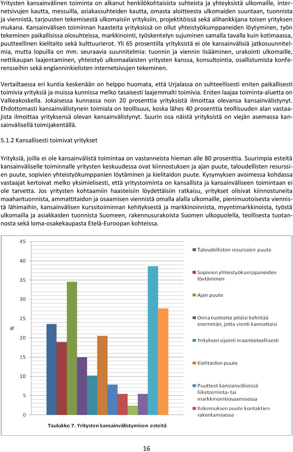 Kansainvälisen toiminnan haasteita yrityksissä on ollut yhteistyökumppaneiden löytyminen, työn tekeminen paikallisissa olosuhteissa, markkinointi, työskentelyn sujuminen samalla tavalla kuin