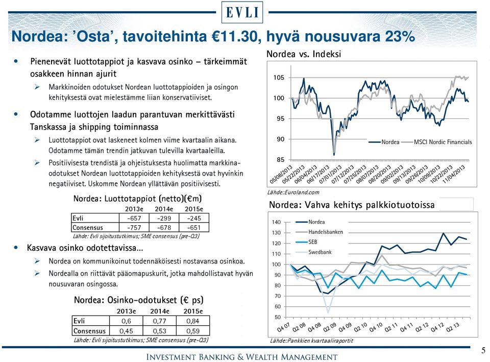 konservatiiviset. Nordea vs. Indeksi 105 100 Odotamme luottojen laadun parantuvan merkittävästi Tanskassa ja shipping toiminnassa Luottotappiot ovat laskeneet kolmen viime kvartaalin aikana.