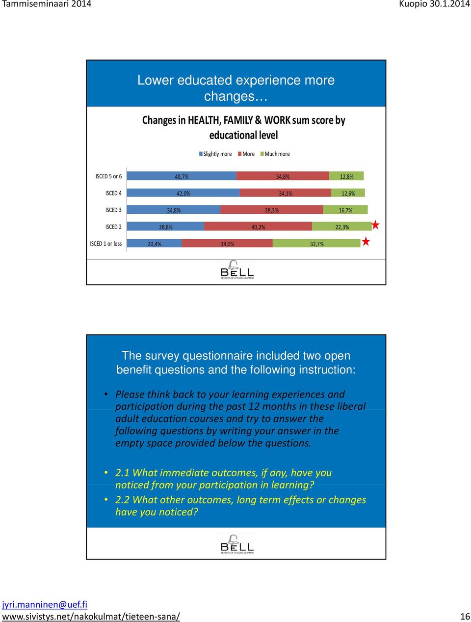 learning experiences and participation during the past 12 months in these liberal adult education courses and try to answer the following questions by writing your answer in the empty space provided