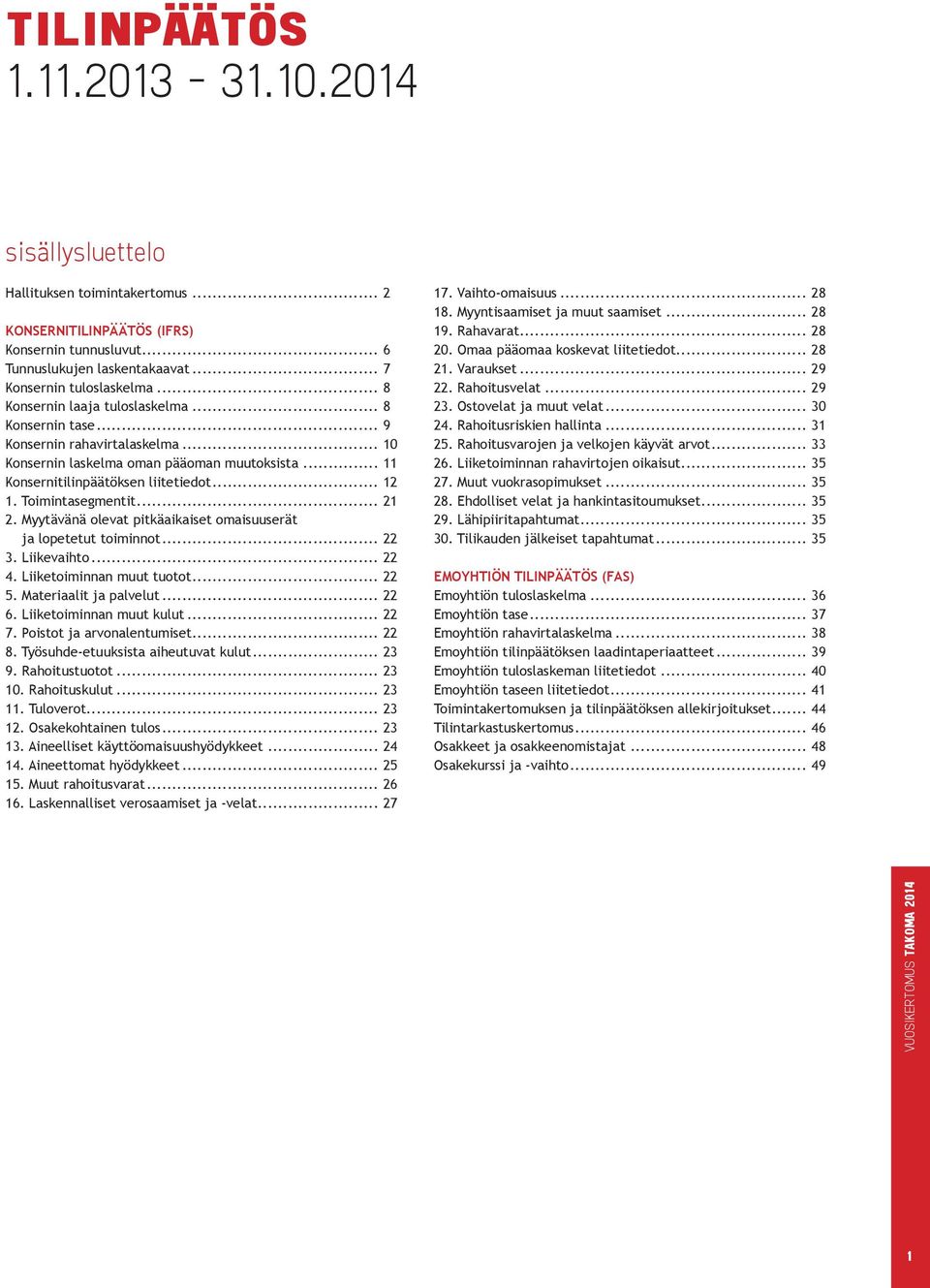 Toimintasegmentit... 21 2. Myytävänä olevat pitkäaikaiset omaisuuserät ja lopetetut toiminnot... 22 3. Liikevaihto... 22 4. Liiketoiminnan muut tuotot... 22 5. Materiaalit ja palvelut... 22 6.