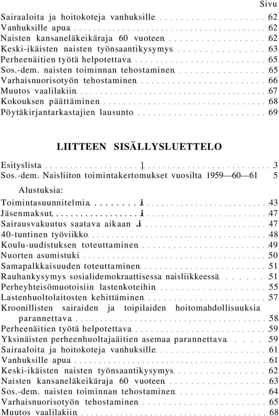 -dem. Naisliiton toimintakertomukset vuosilta 1959 60 61 5 Alustuksia: Toimintasuunnitelmia i 43 Jäsenmaksut i 47 Sairausvakuutus saatava aikaan.