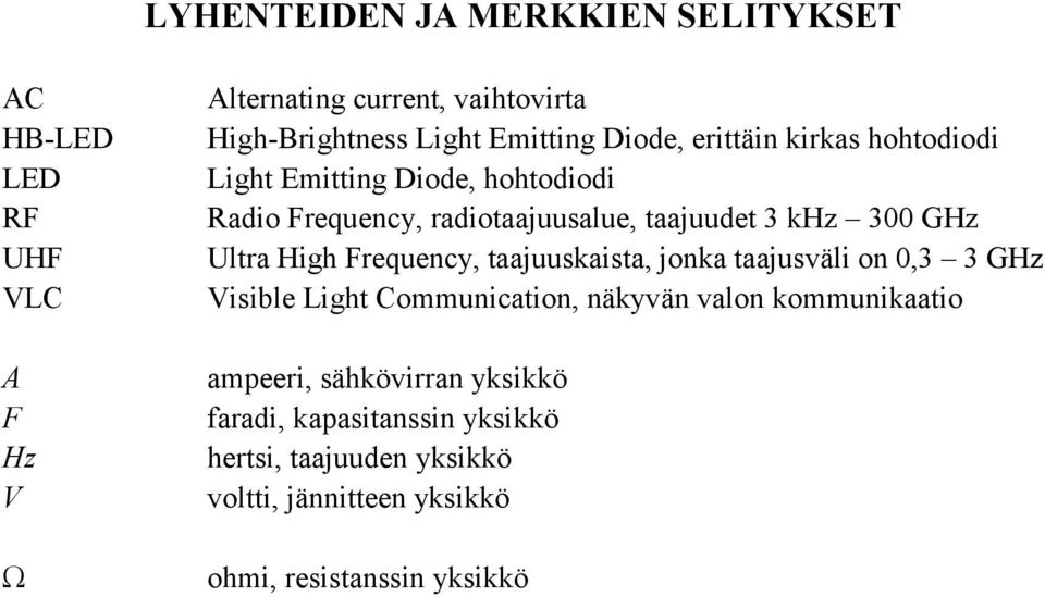 GHz Ultra High Frequency, taajuuskaista, jonka taajusväli on 0,3 3 GHz Visible Light Communication, näkyvän valon kommunikaatio