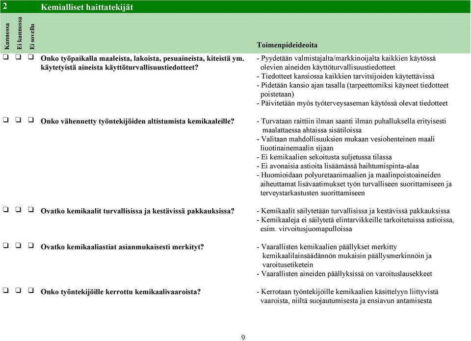 kansio ajan tasalla (tarpeettomiksi käyneet tiedotteet poistetaan) - Päivitetään myös työterveysaseman käytössä olevat tiedotteet Onko vähennetty työntekijöiden altistumista kemikaaleille?