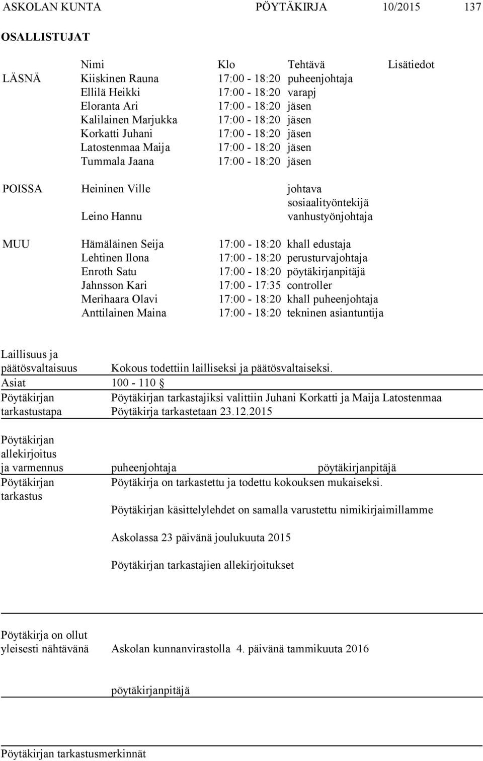 Hannu vanhustyönjohtaja MUU Hämäläinen Seija 17:00-18:20 khall edustaja Lehtinen Ilona 17:00-18:20 perusturvajohtaja Enroth Satu 17:00-18:20 pöytäkirjanpitäjä Jahnsson Kari 17:00-17:35 controller