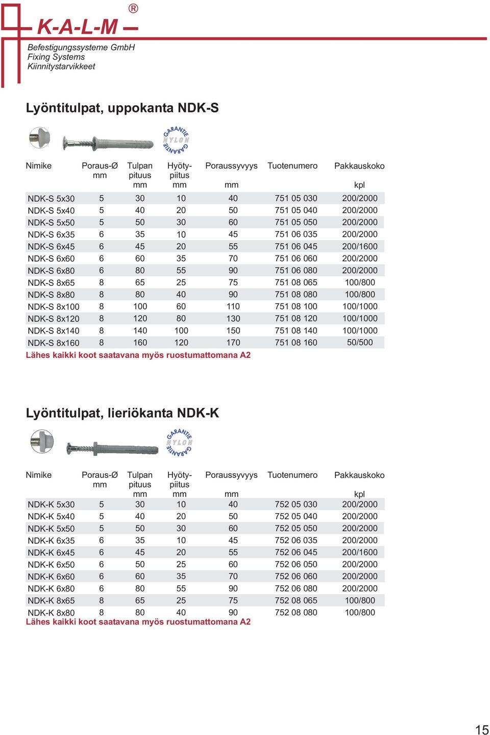 /0 /0 /0 /0 /0 /0 /0 /0 /0 /0 /0 /0 Lyöntitulpat, lieriökanta NDK-K NDK-K x NDK-K x NDK-K x NDK-K x3 NDK-K x4 NDK-K x NDK-K x NDK-K x NDK-K 8x NDK-K 8x 0 Tulpan