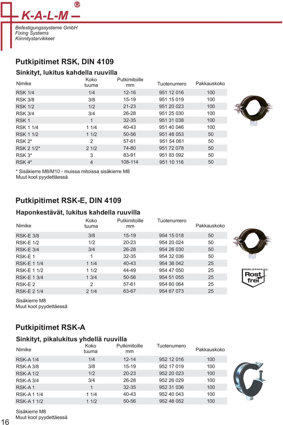 RSK-E, DIN 9 Haponkestävät, lukitus kahdella ruuvilla RSK-E 3/8 RSK-E /2 RSK-E 3/4 RSK-E RSK-E /4 RSK-E /2 RSK-E 3/4 RSK-E 2 RSK-E 2 /4 Sisäkierre M8 Muut koot pyydettäessä Koko tuuma 3/8 /2 3/4 /4