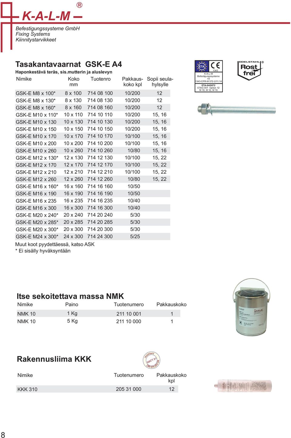 M2 x 2 GSK-E M x * GSK-E M x 90 GSK-E M x 23 GSK-E M x 0 GSK-E M x 2* GSK-E M x 28* GSK-E M x 0* GSK-E M24 x 0* 8 x 8 x 0 x 0 0 x 0 x 0 x 0 0 x 0 x 2 2 x 2 x 0 2 x 2 x 2 x x 90 x 23 x 0 x 2 x 28 x 0