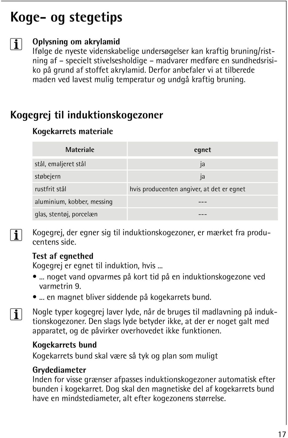 Kogegrej til induktionskogezoner Kogekarrets materiale Materiale stål, emaljeret stål støbejern rustfrit stål egnet ja ja hvis producenten angiver, at det er egnet aluminium, kobber, messing ---