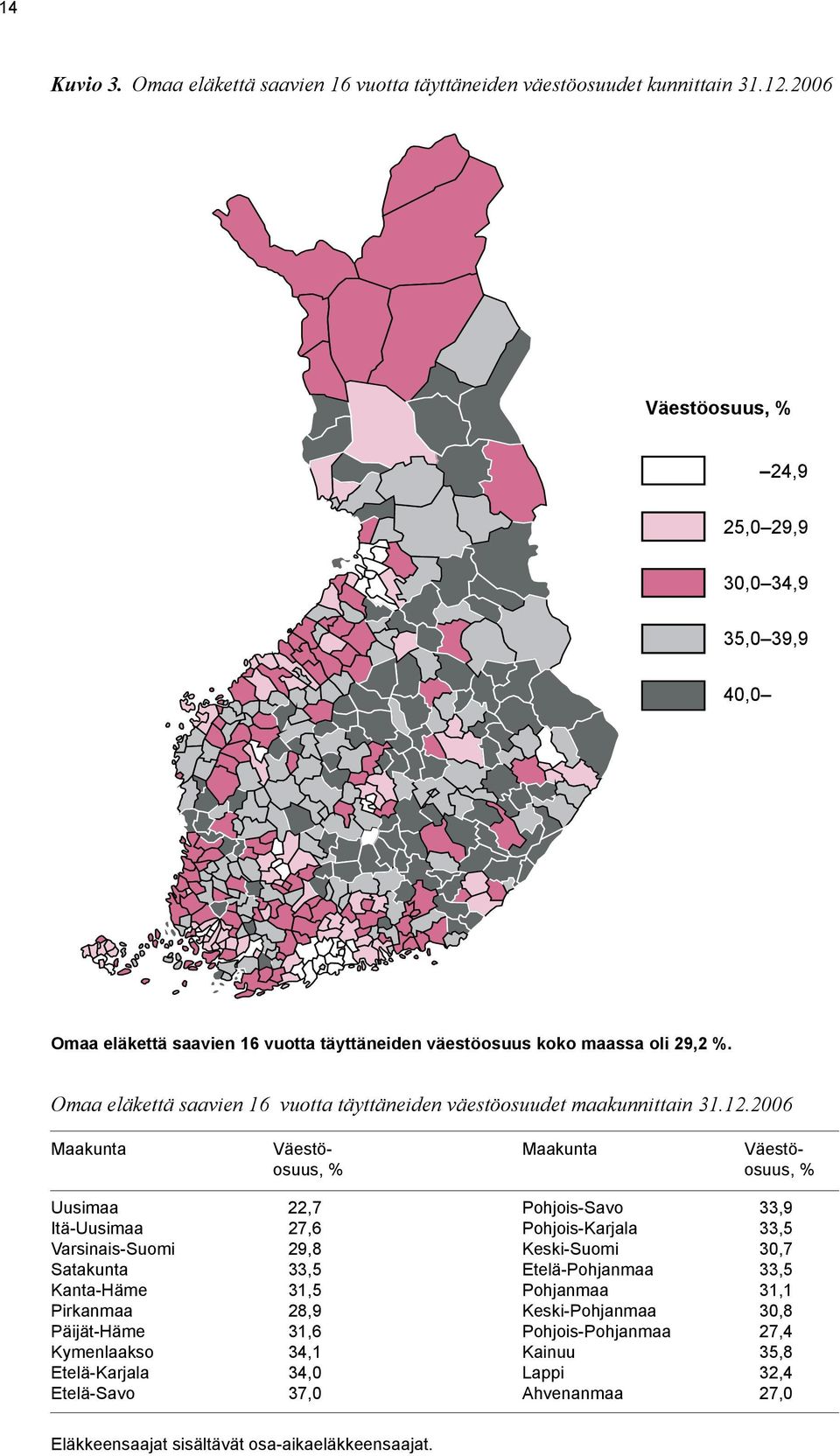 Omaa eläkettä saavien 16 vuotta täyttäneiden väestöosuudet maakunnittain 31.12.