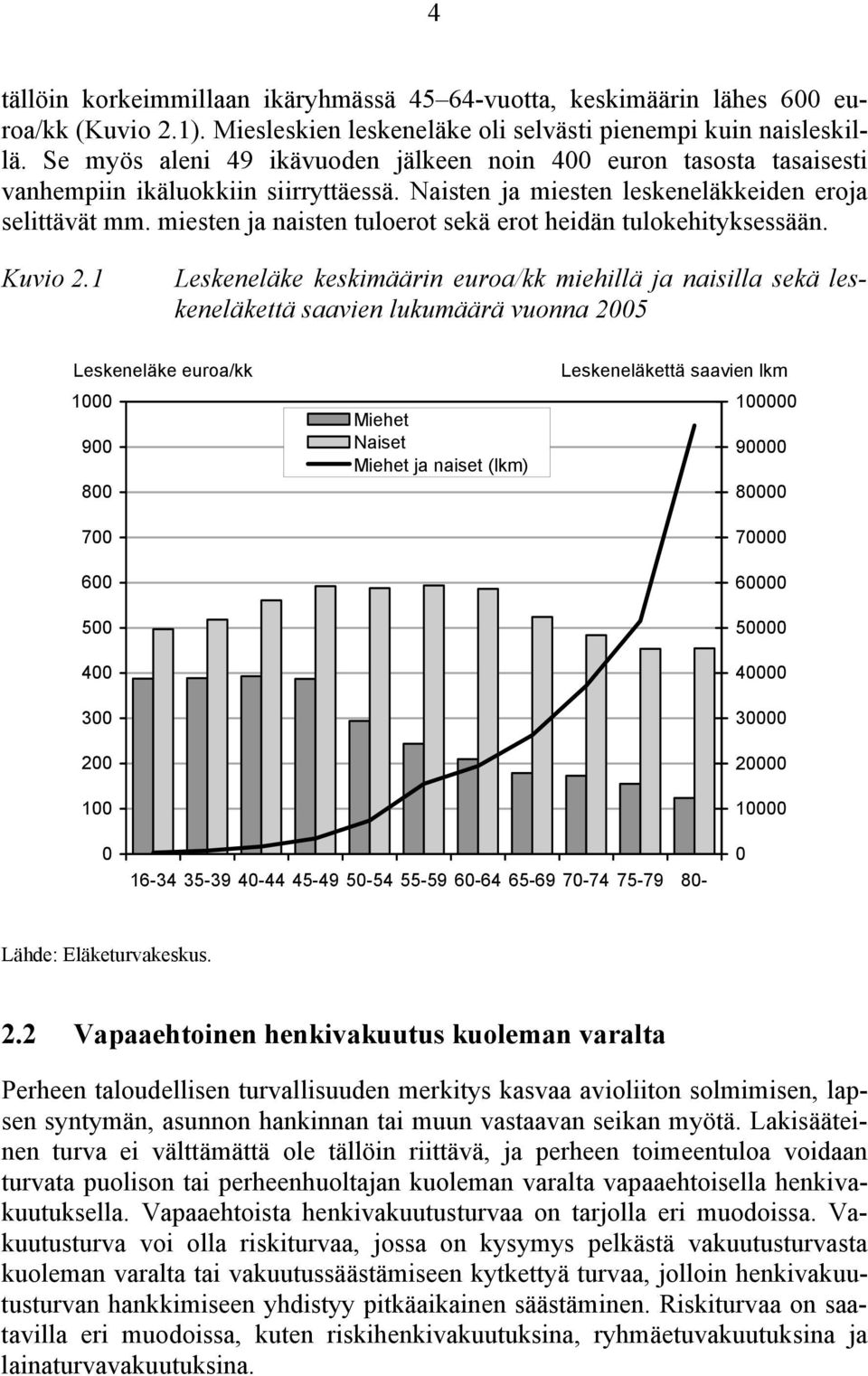 miesten ja naisten tuloerot sekä erot heidän tulokehityksessään. Kuvio 2.