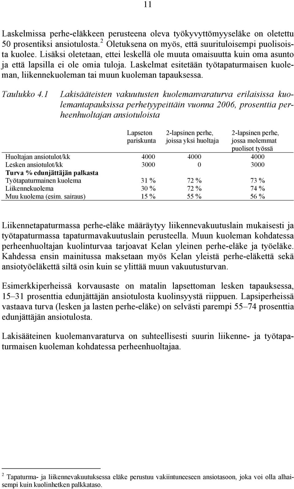 Laskelmat esitetään työtapaturmaisen kuoleman, liikennekuoleman tai muun kuoleman tapauksessa. Taulukko 4.