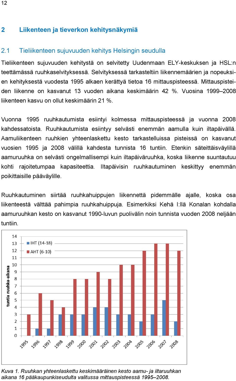 Selvityksessä tarkasteltiin liikennemäärien ja nopeuksien kehityksestä vuodesta 1995 alkaen kerättyä tietoa 16 mittauspisteessä.