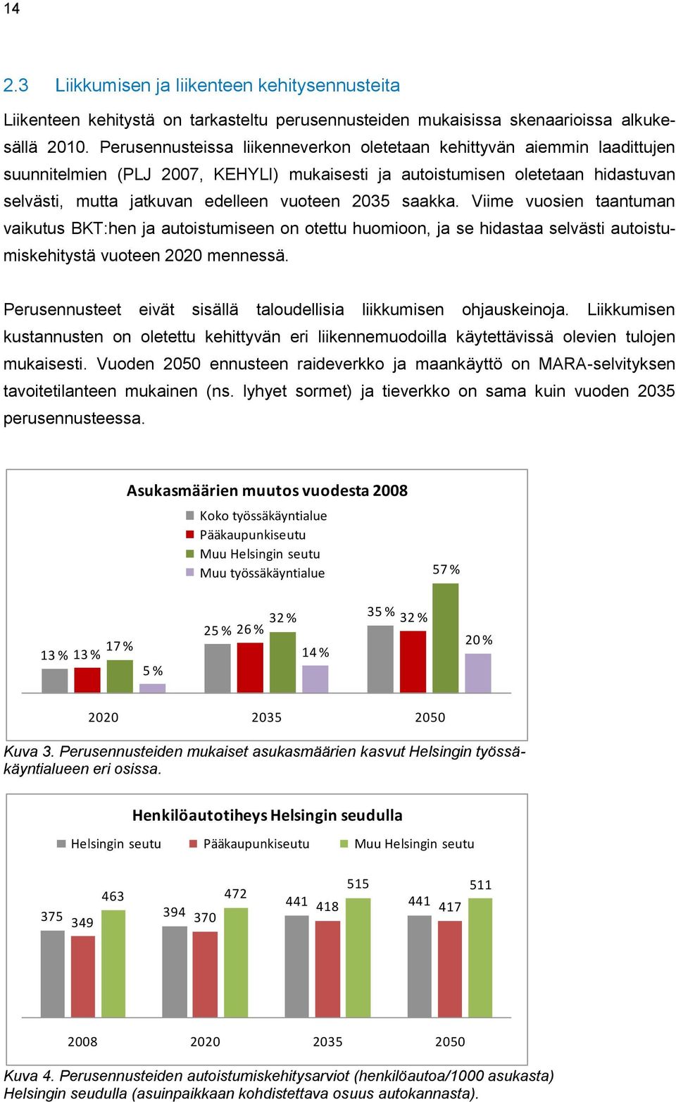 2035 saakka. Viime vuosien taantuman vaikutus BKT:hen ja autoistumiseen on otettu huomioon, ja se hidastaa selvästi autoistumiskehitystä vuoteen 2020 mennessä.