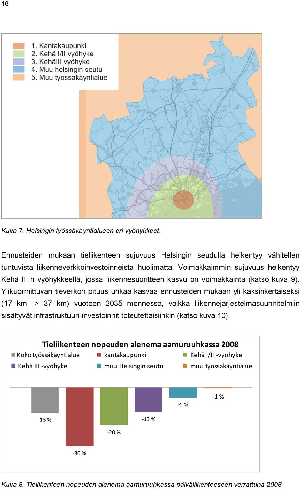 Ylikuormittuvan tieverkon pituus uhkaa kasvaa ennusteiden mukaan yli kaksinkertaiseksi (17 km -> 37 km) vuoteen 2035 mennessä, vaikka liikennejärjestelmäsuunnitelmiin sisältyvät