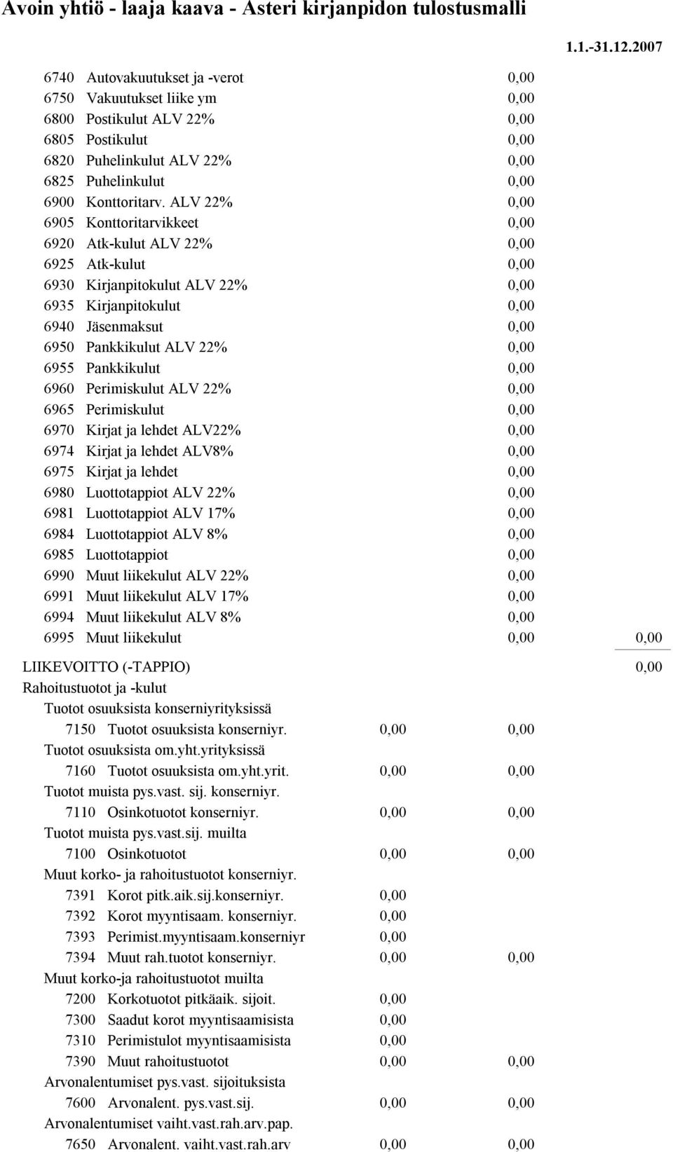 ALV 22% 6965 Perimiskulut 6970 Kirjat ja lehdet ALV22% 6974 Kirjat ja lehdet ALV8% 6975 Kirjat ja lehdet 6980 Luottotappiot ALV 22% 6981 Luottotappiot ALV 17% 6984 Luottotappiot ALV 8% 6985