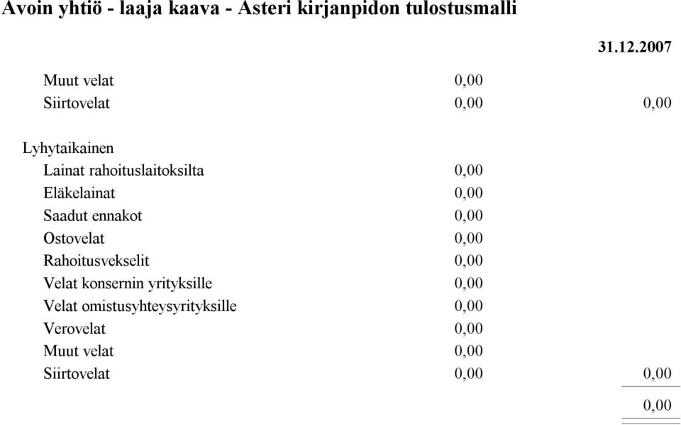 rahoituslaitoksilta Eläkelainat Saadut ennakot