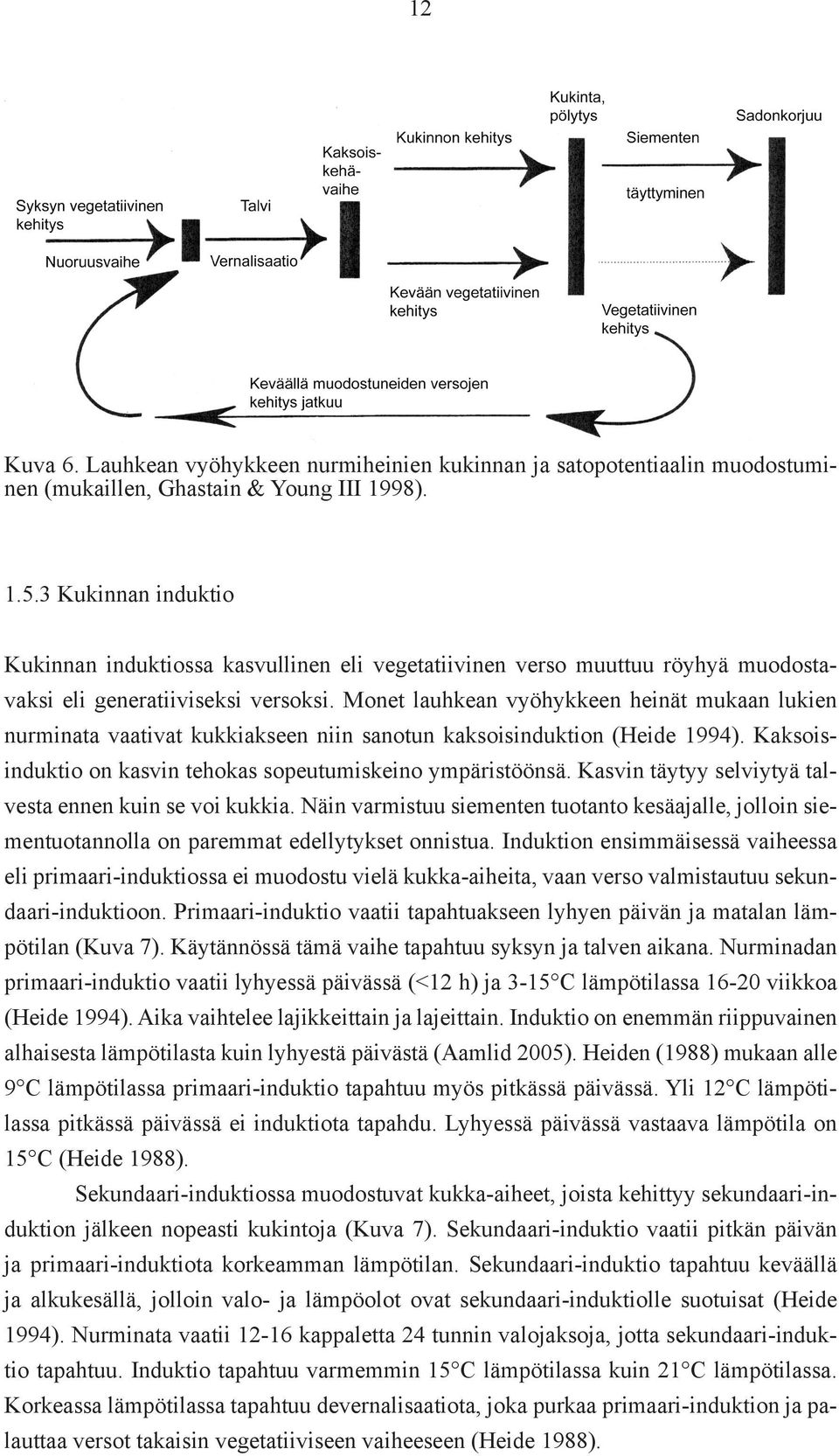 Monet lauhkean vyöhykkeen heinät mukaan lukien nurminata vaativat kukkiakseen niin sanotun kaksoisinduktion (Heide 1994). Kaksoisinduktio on kasvin tehokas sopeutumiskeino ympäristöönsä.